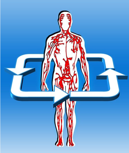 古特生物 服用谷胱甘肽的最佳形式